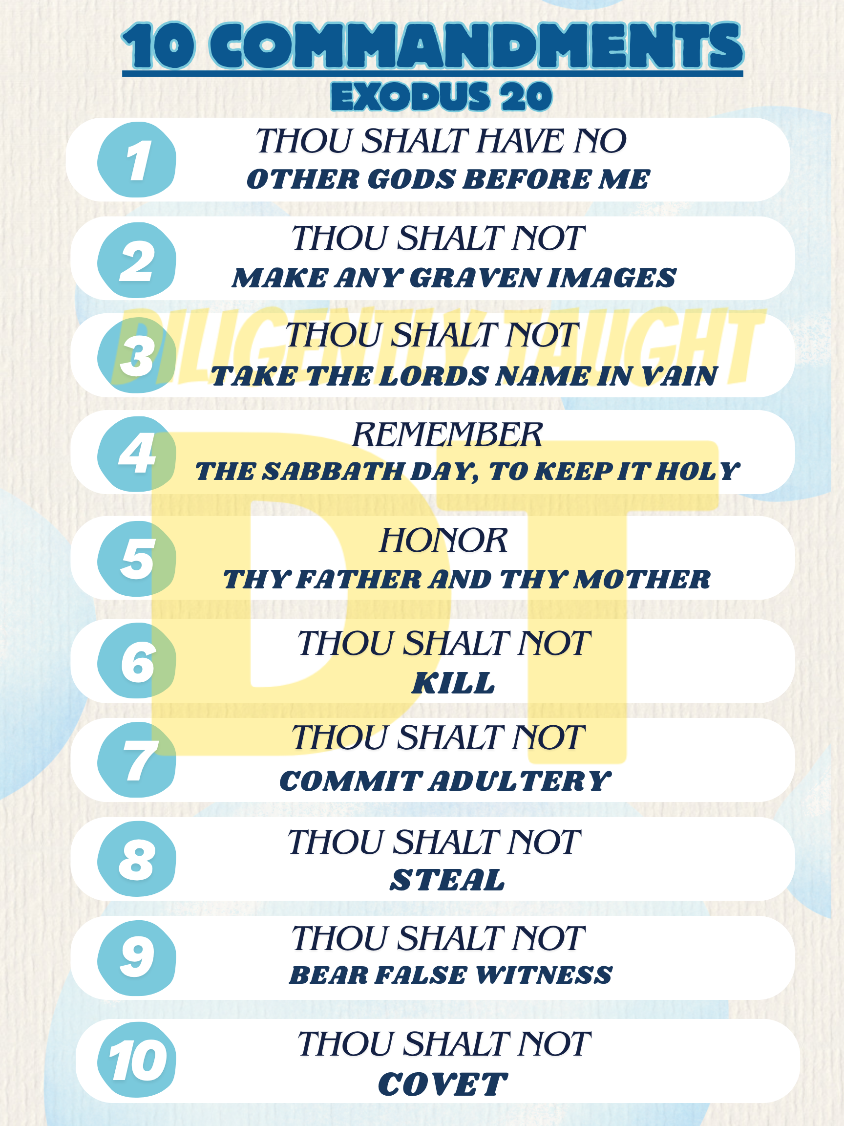 10 Commandments Learning Handout