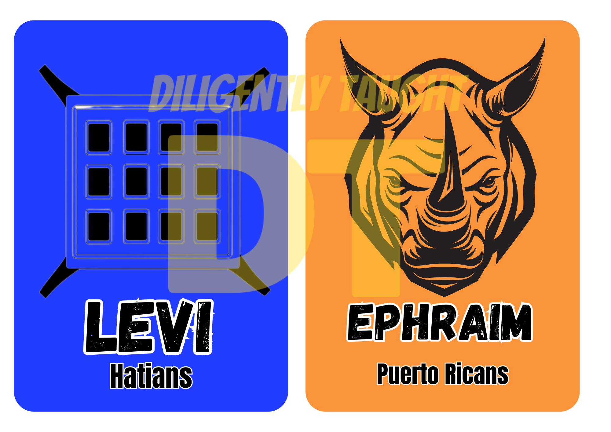 12 Tribes Flashcards