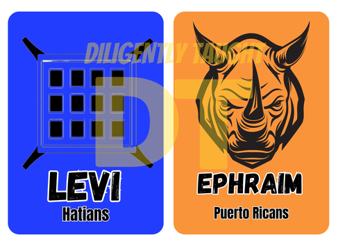 12 Tribes Flashcards