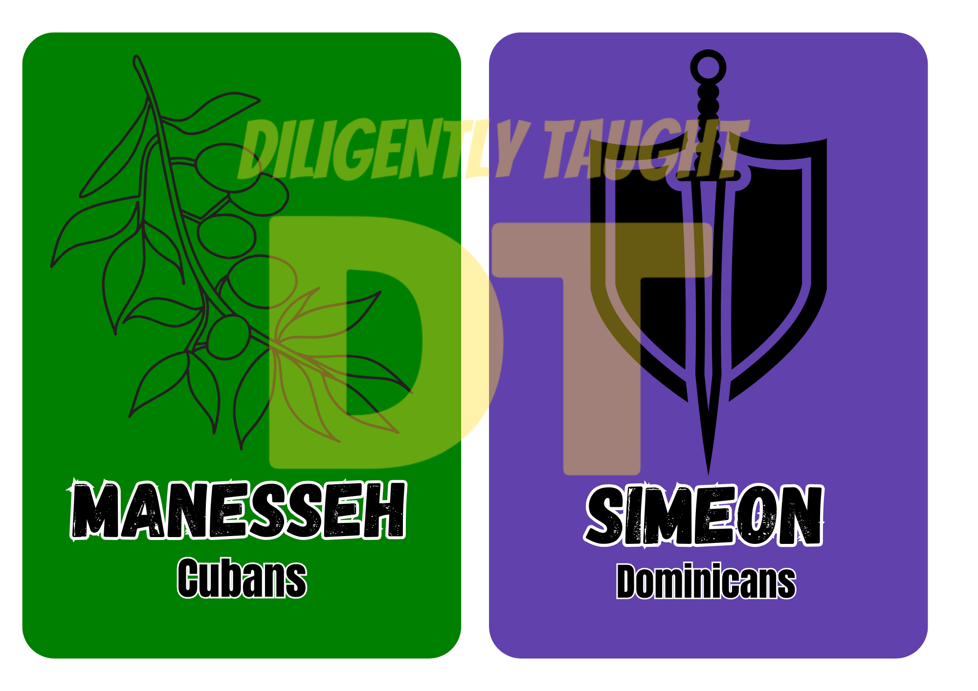 12 Tribes Flashcards