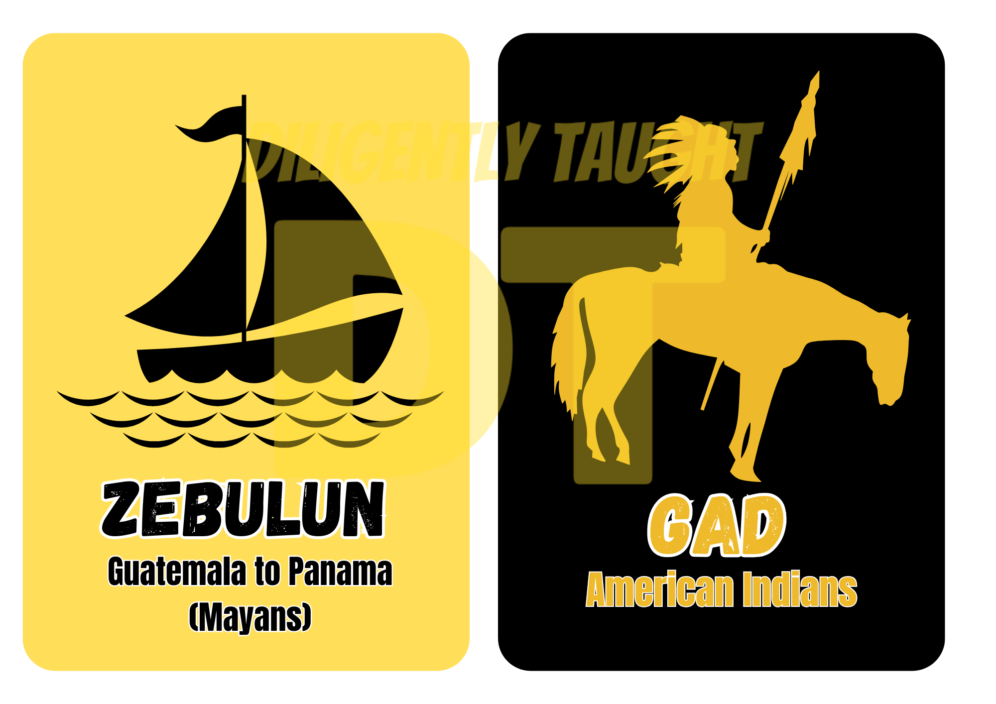 12 Tribes Flashcards