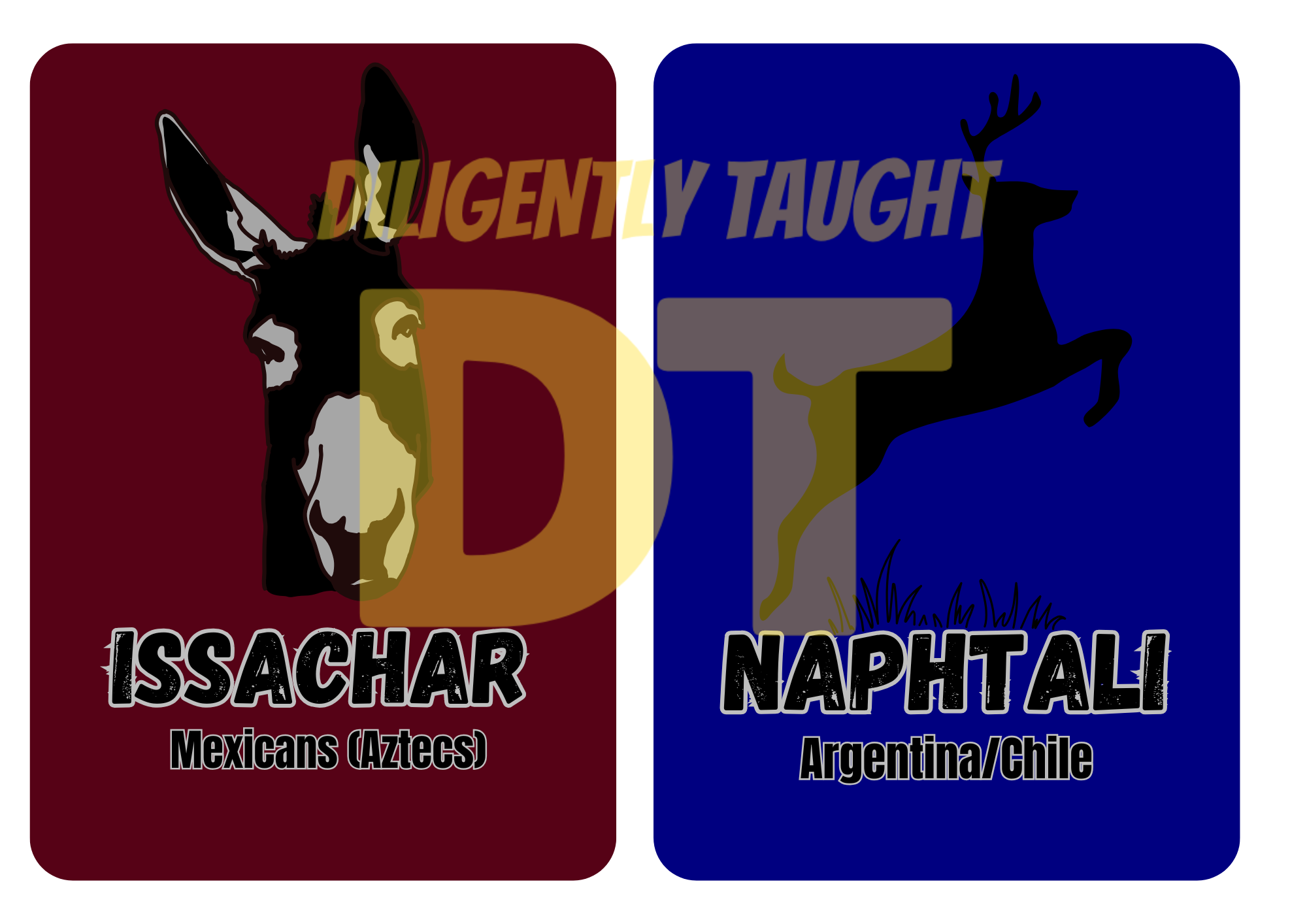 12 Tribes Flashcards