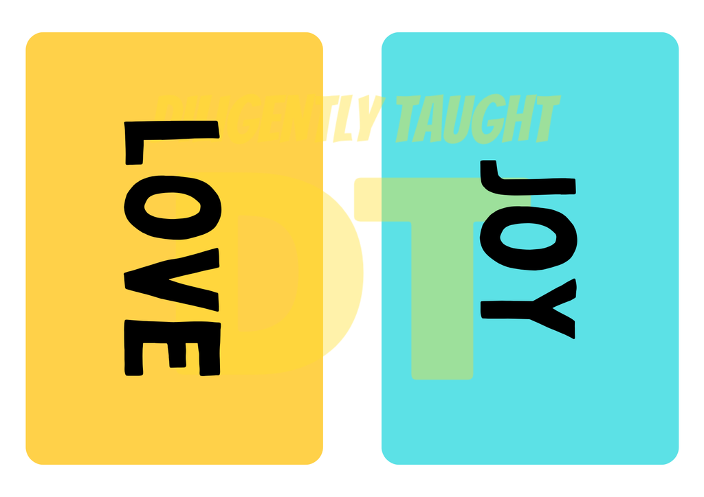 Fruit Of The Spirit Flashcards