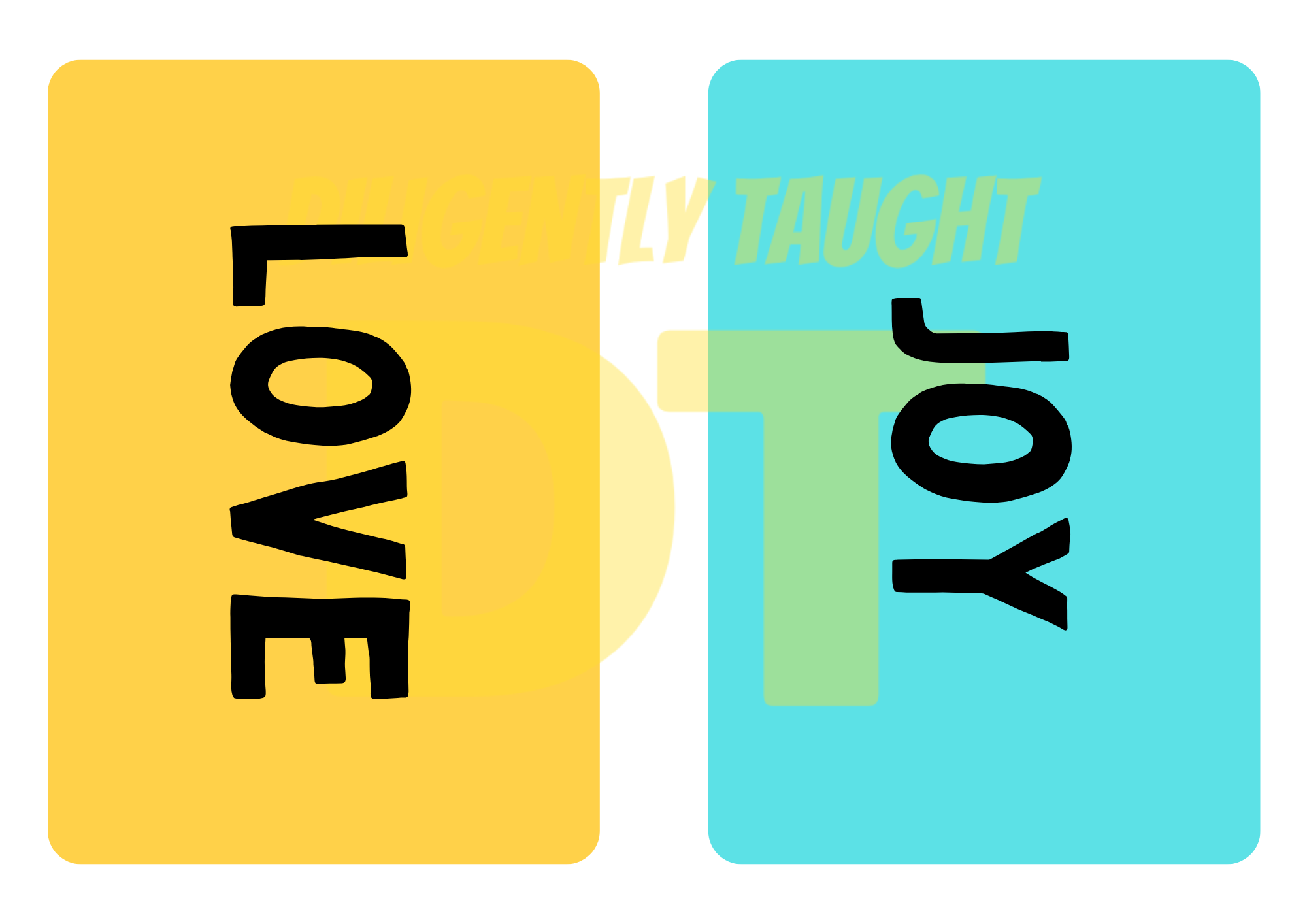 Fruit Of The Spirit Flashcards