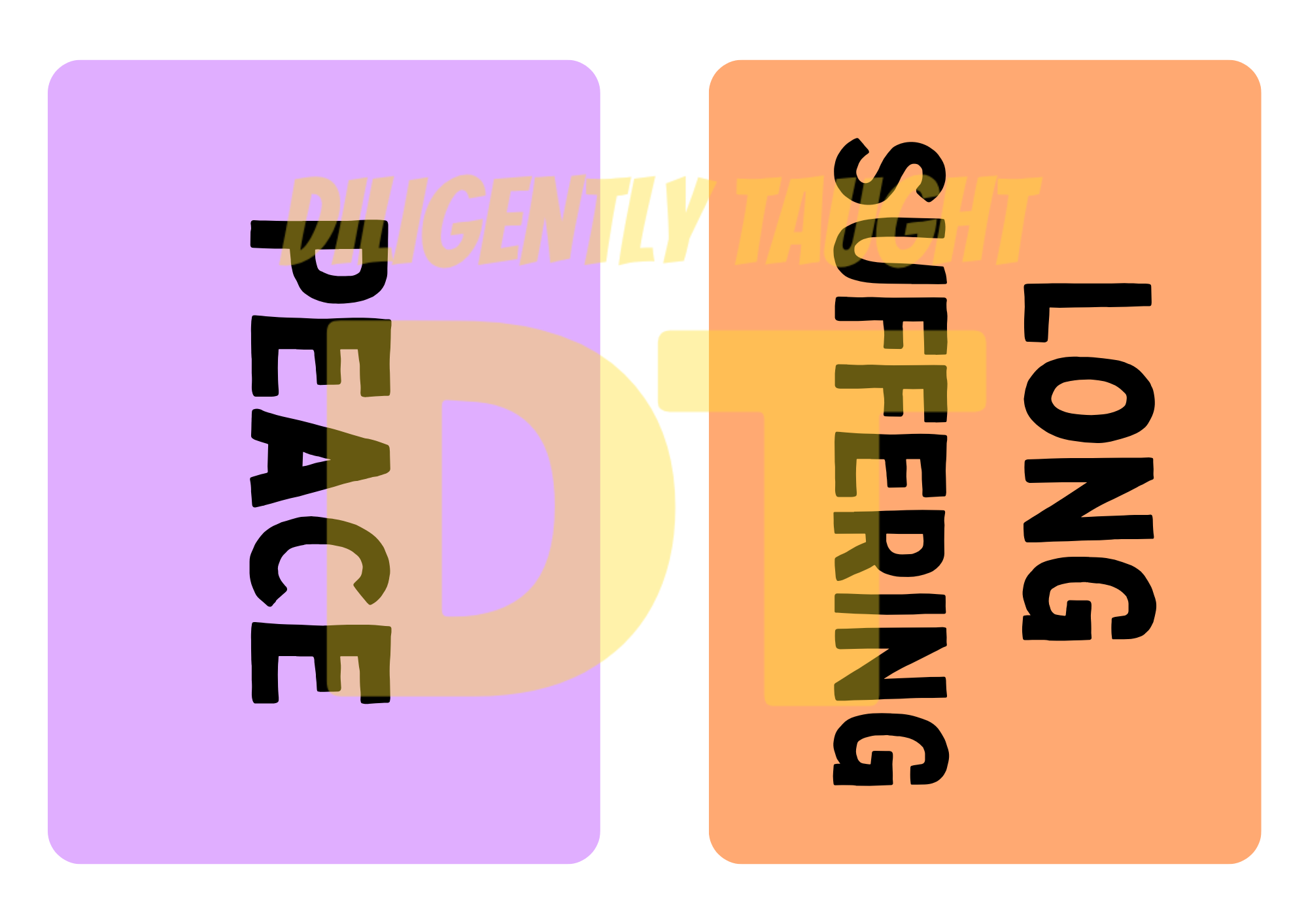 Fruit Of The Spirit Flashcards