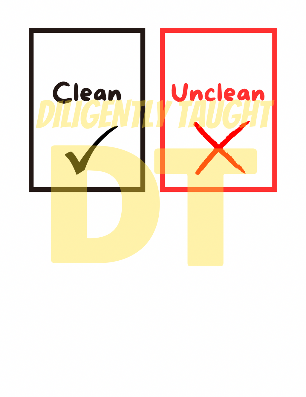 Clean & Unclean Animals Flashcards
