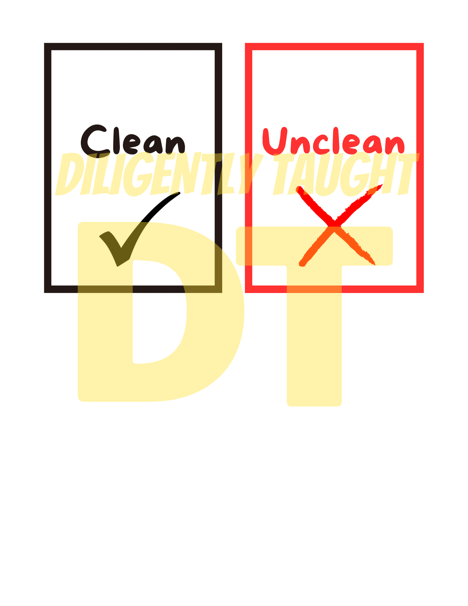 Clean & Unclean Animals Flashcards