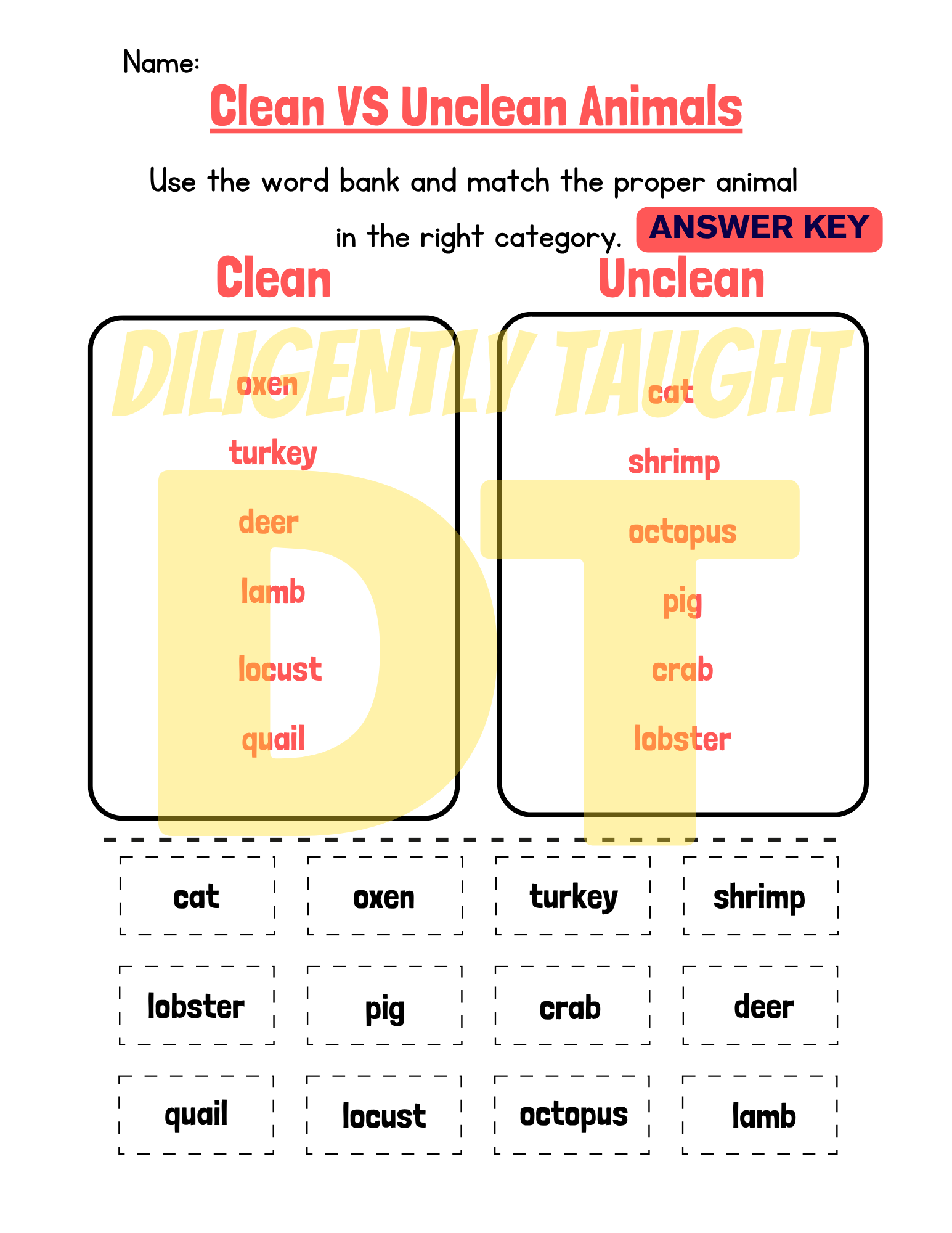 Clean VS Unclean Matching Worksheet - DIGITAL ONLY